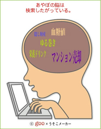 あやぼの脳内検索.jpg
