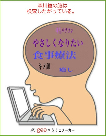 脳内検索メーカー.jpg